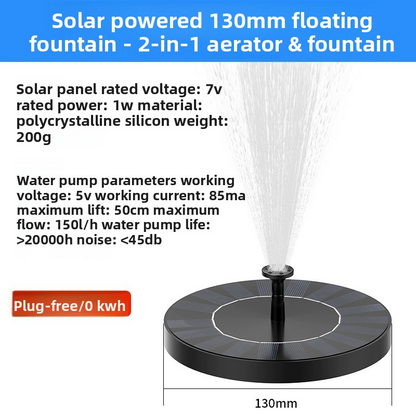 Turn Any Bird Bath into a Mini Fountain – No Electricity, No Batteries, No Monthly Bills