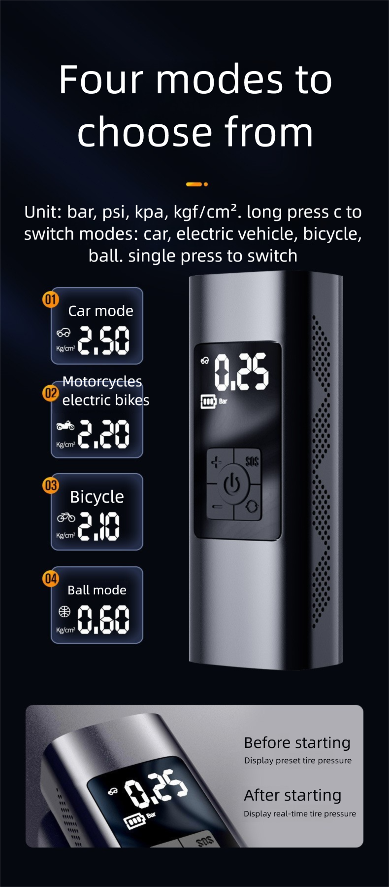 Wireless Car Tire Inflator, 220W Portable Air Compressor with Digital Display, 12V Rechargeable Auto Pump for Car, Motorcycle, Bike & Balls, LED Light + USB Charging, Fast Inflation up to 25L/min, 20+ Mins Working Time