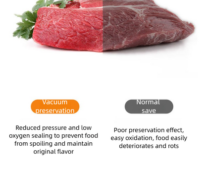 Automatic wet and dry vacuum sealer, 30 cm sealing width, 85 kPa vacuum, 120 W power, one-button operation, portable (35 x 11 x 5.5 cm) – Keeps food fresh 5 times longer!