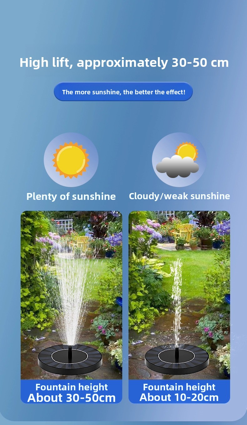 Turn Any Bird Bath into a Mini Fountain – No Electricity, No Batteries, No Monthly Bills