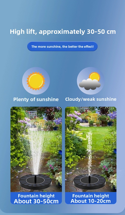 Turn Any Bird Bath into a Mini Fountain – No Electricity, No Batteries, No Monthly Bills