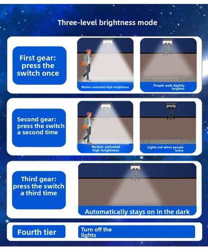 Hot Sale Octopus Solar Light, Outdoor Clip Garden Wall Street Light, Induction Waterproof IP65, Energy Saving, Auto On/Off, Brighter Than Others, Easy Install