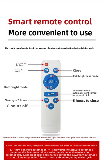 Outdoor LED Solar Lamp with Motion Sensor, 20W-40000W, IP67, for Courtyard and Garden