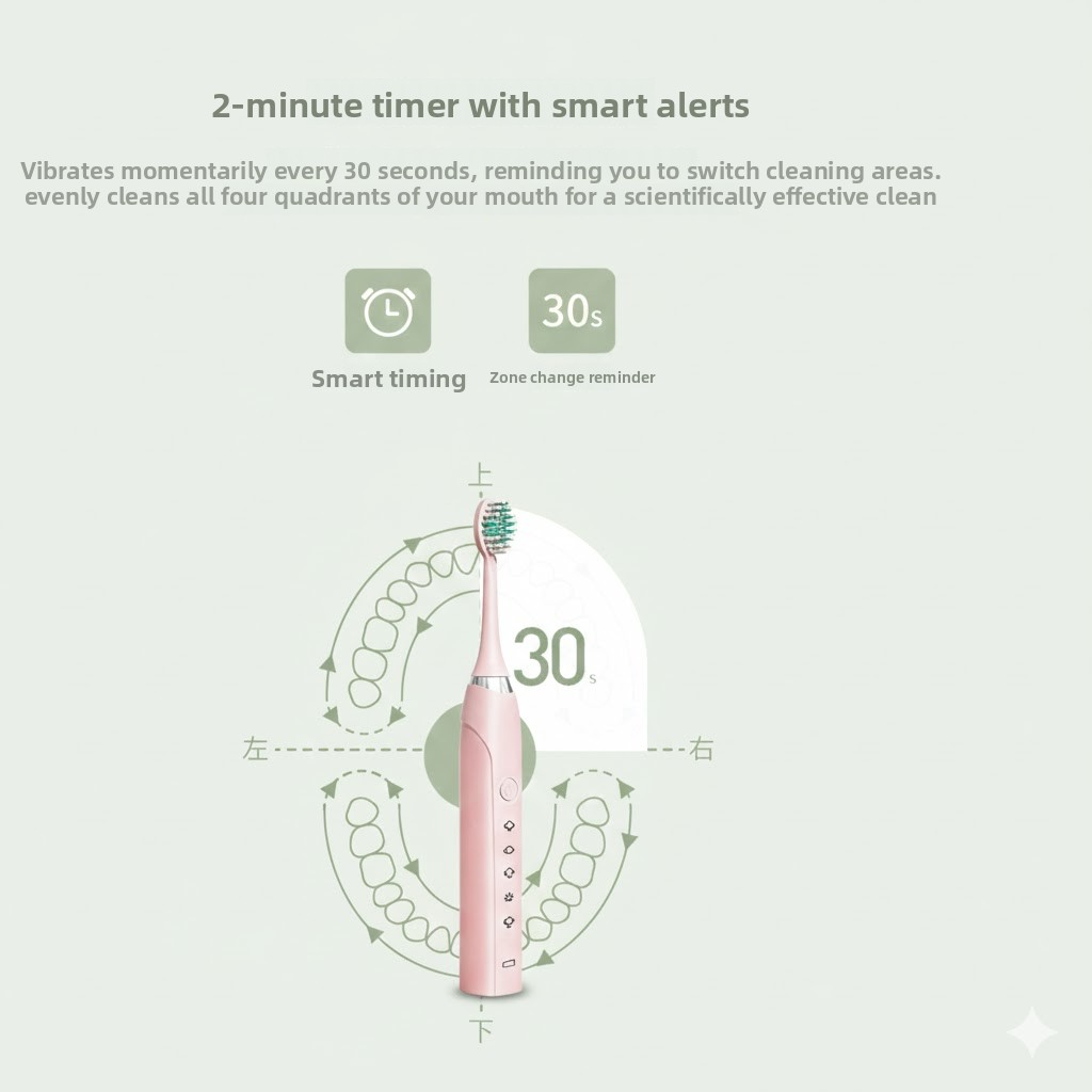 S6 Sonic Electric Toothbrush, 40,000 vibrations/min, IPX7, 5 modes, USB, fast shipping