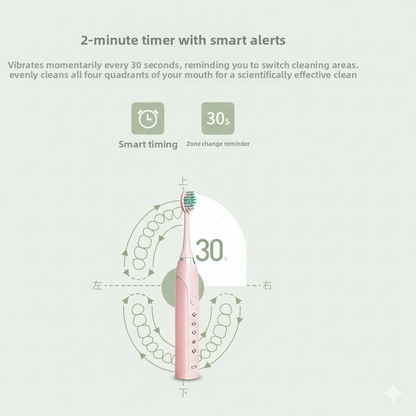 S6 Sonic Electric Toothbrush, 40,000 vibrations/min, IPX7, 5 modes, USB, fast shipping