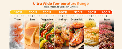 New multi-functional visual air fryer, air fryer and oven combo, touch control, large capacity 4L - 25L available, three-dimensional hot air baking, global voltage for European, American and British standards, stainless steel inner pot, 12-month warranty.