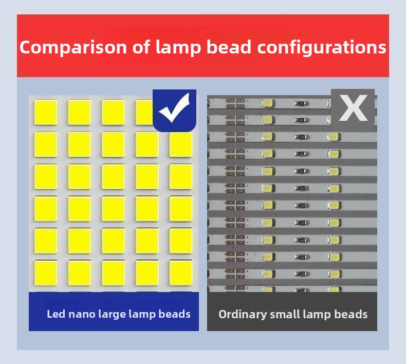 Outdoor LED Solar Lamp with Motion Sensor, 20W-40000W, IP67, for Courtyard and Garden