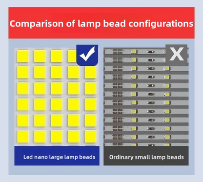 Outdoor LED Solar Lamp with Motion Sensor, 20W-40000W, IP67, for Courtyard and Garden