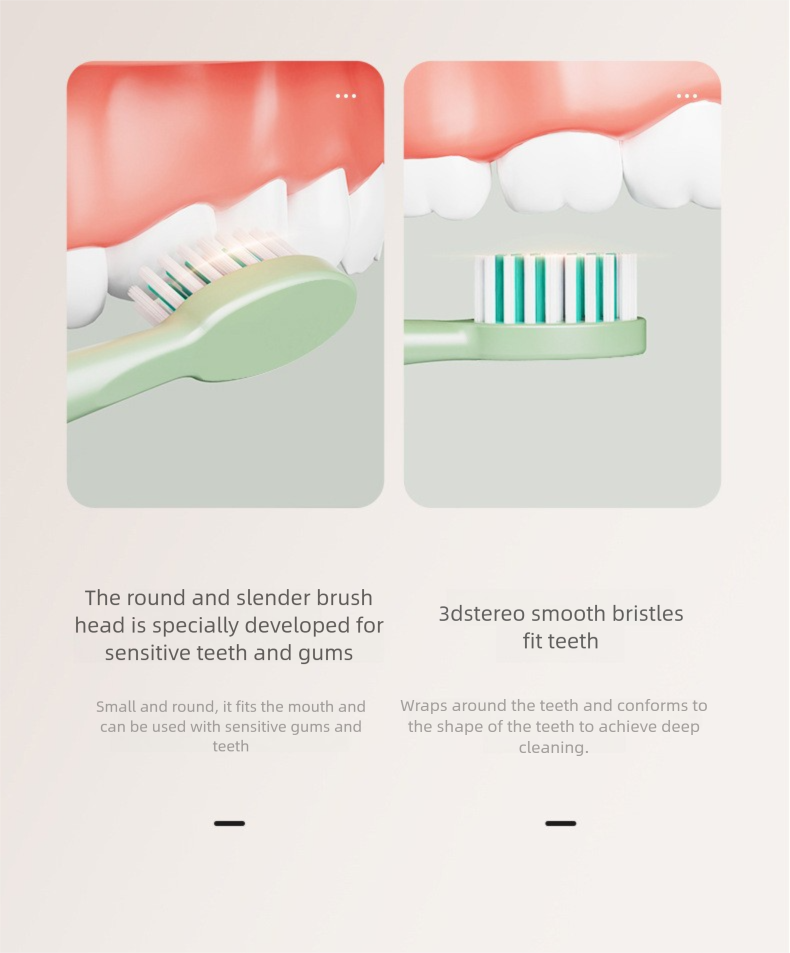 S6 Sonic Electric Toothbrush, 40,000 vibrations/min, IPX7, 5 modes, USB, fast shipping