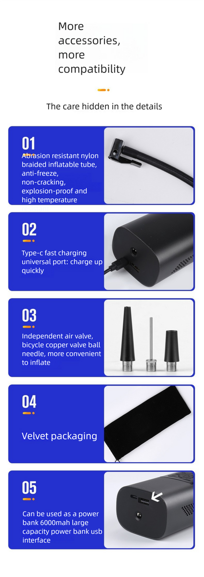 Wireless Car Tire Inflator, 220W Portable Air Compressor with Digital Display, 12V Rechargeable Auto Pump for Car, Motorcycle, Bike & Balls, LED Light + USB Charging, Fast Inflation up to 25L/min, 20+ Mins Working Time
