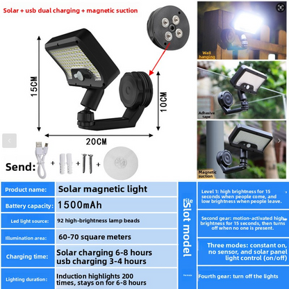Solar Magnetic Light, Human Body Sensor, IP65 Waterproof, Super Bright, No-Drill Install, Outdoor Garden Wall Lamp