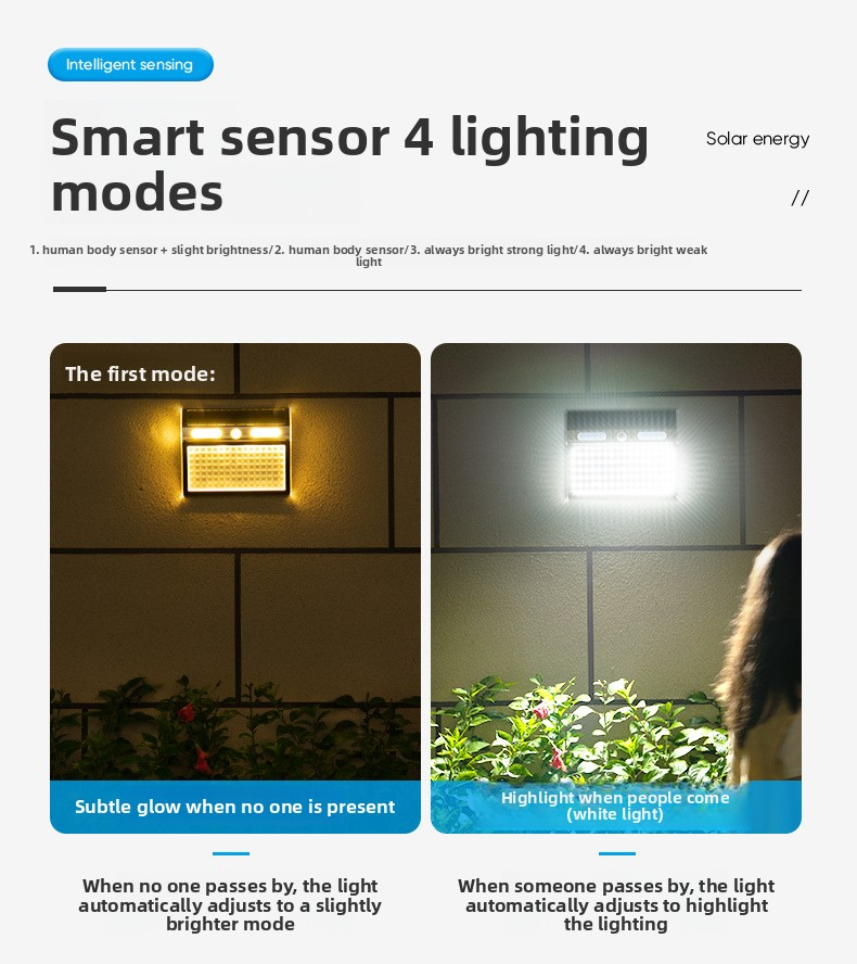 Solar Wall Lamp, 112LED 4-in-1 Motion Sensor, IP65 Waterproof, Outdoor Garden Gate Light, Auto On/Off, Super Bright
