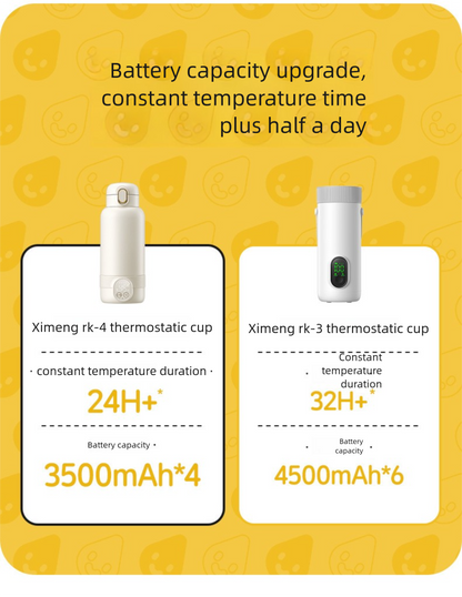 Wireless Thermal Cup for Wuke Milk, Quick Heating 18W, 6 Temperature Steps, Stainless Steel, 0.84kg, Portable for Travelers In other words, it's the same.