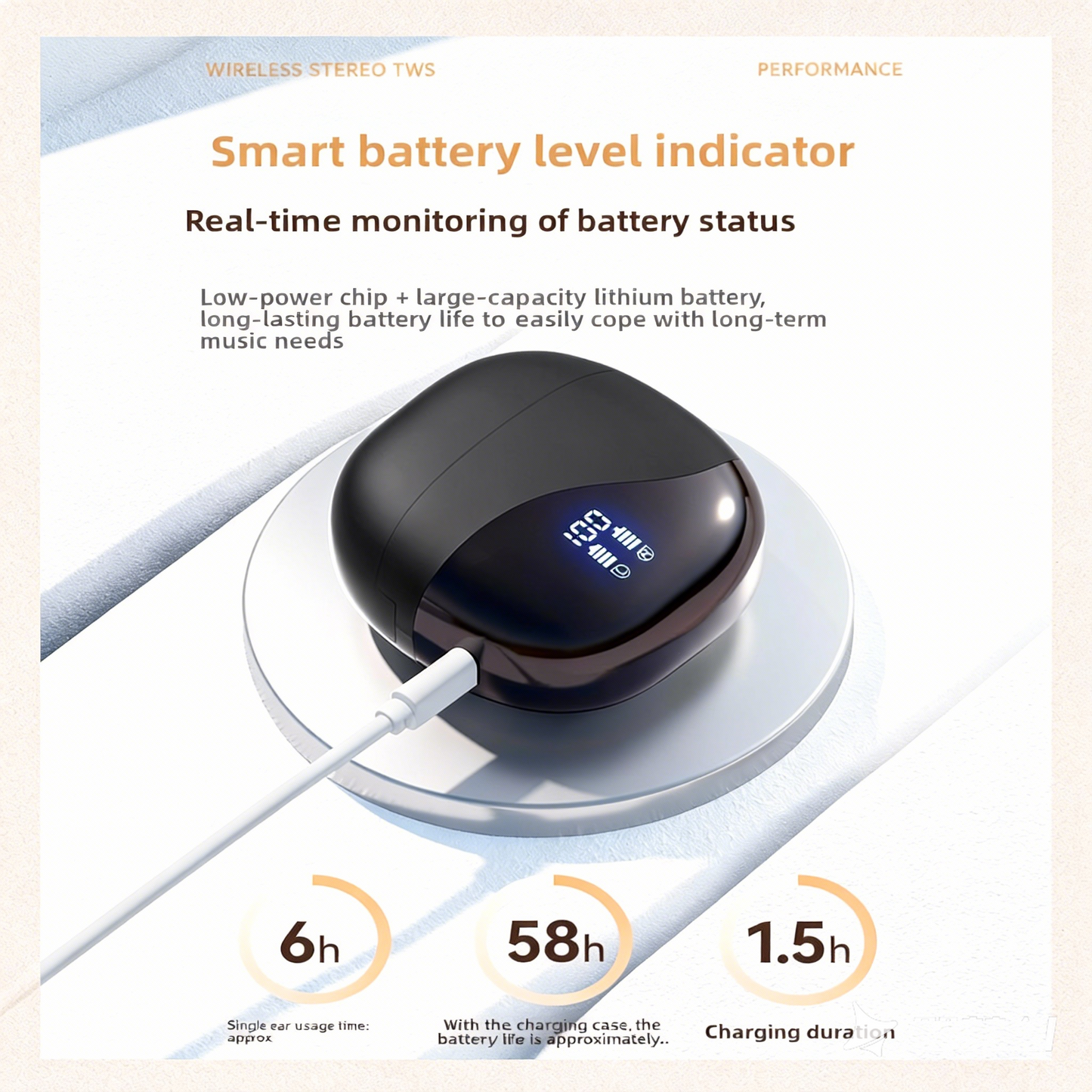 Smart Quality Translation Earbud for Over 40 Languages