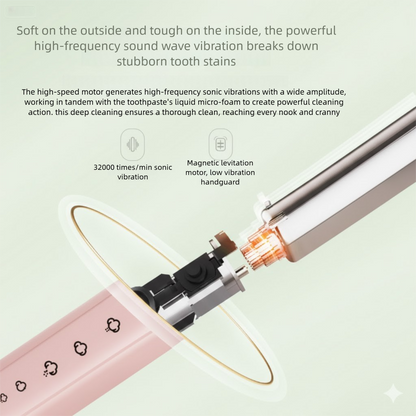 S6 Sonic Electric Toothbrush, 40,000 vibrations/min, IPX7, 5 modes, USB, fast shipping