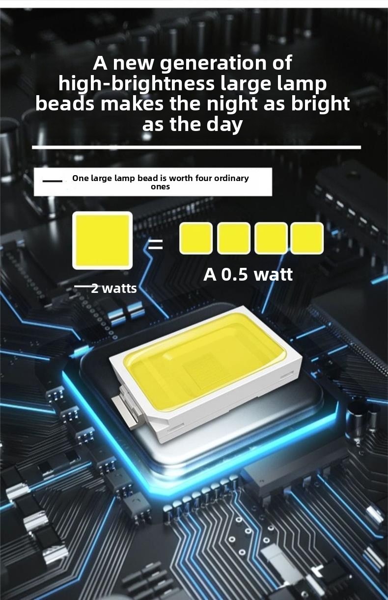 Outdoor LED Solar Lamp with Motion Sensor, 20W-40000W, IP67, for Courtyard and Garden